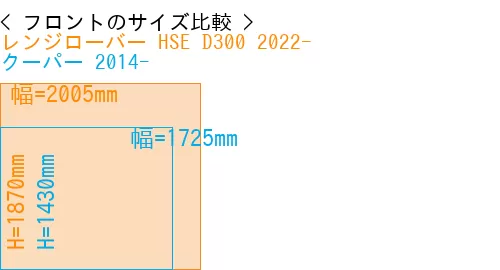 #レンジローバー HSE D300 2022- + クーパー 2014-